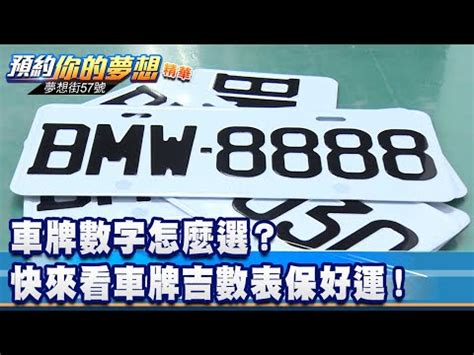 車牌號碼測凶吉|車牌數字怎麼選，快來看車牌數字吉凶對照表